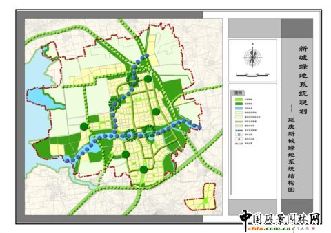 北京市绿地系统规划(组图)
