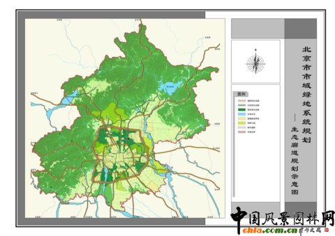 北京市绿地系统规划(组图)