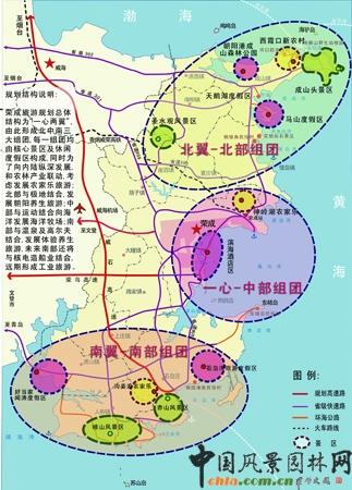 山东省荣成市旅游产业发展总体规划