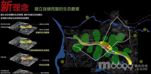 深圳:光明新区中央公园规划设计_公园绿地|规划