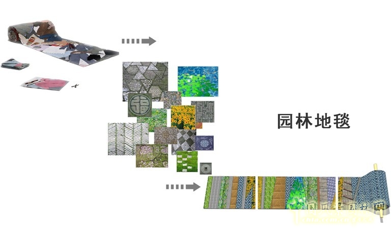 翟俊 园林地毯 造园元素 园林景观 中国古典园林