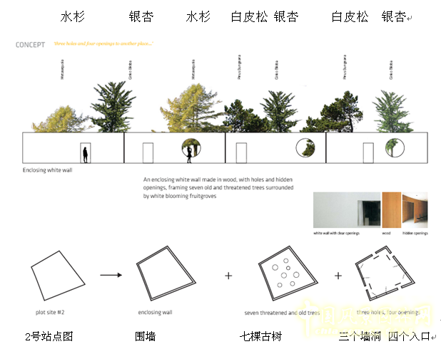 北京园博会 设计师广场 竞赛 获奖 史蒂格 安德森 中国风景园林网