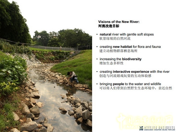Florian Zimmermann 水敏城市 设计 高峰论坛 中国风景园林网