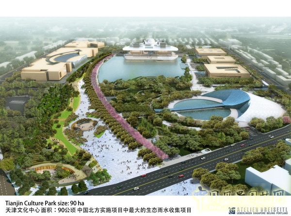 Florian Zimmermann 水敏城市 设计 高峰论坛 中国风景园林网