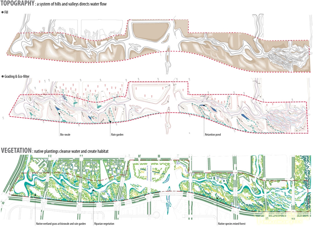 生态走廊区经过精心分级，形成山丘山谷地形。