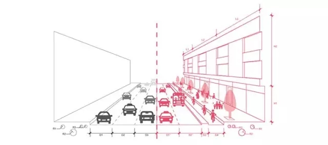 抢先看：《上海市街道设计导则》公示