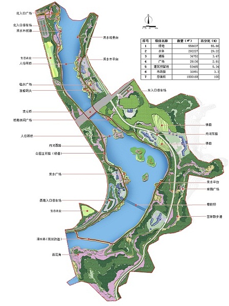 山西晋城丹河龙门湿地公园规划设计