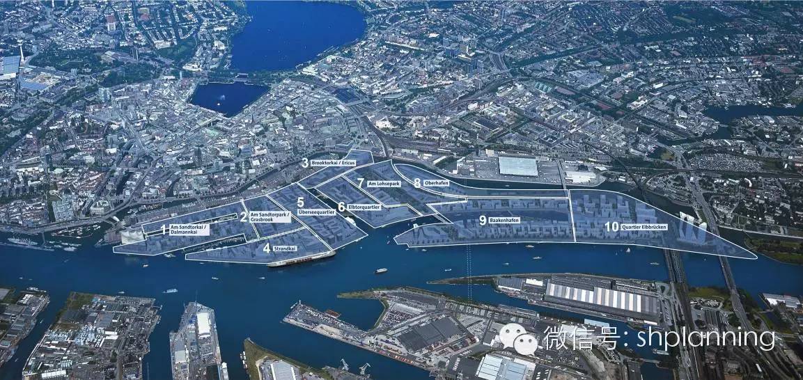 城市创新：德国汉堡港口新城开发 