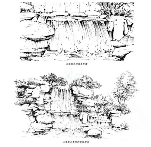 手绘石头及其水景线稿的画法