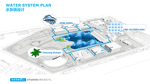 郭隽菡：蓝绿宜居空间规划与适应性海绵城市设计思考