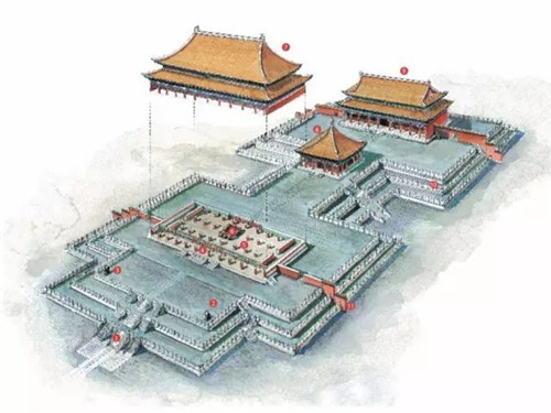 穿墙透壁丨剖视中国经典古建筑