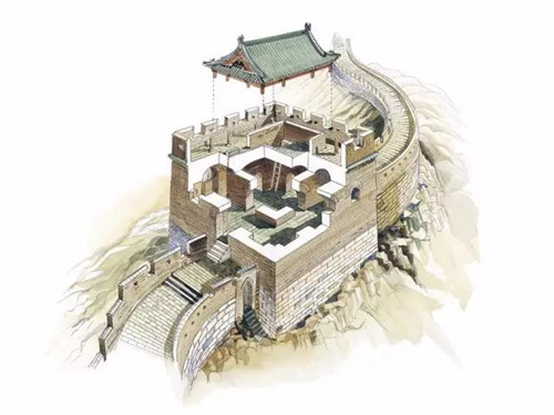 穿墙透壁丨剖视中国经典古建筑