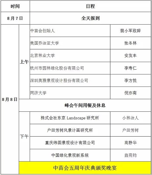 2019.8.8-8.9中国园林苗木企业创新峰会