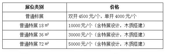 2019.10.18-10.20 中国·合肥苗木花卉交易大会