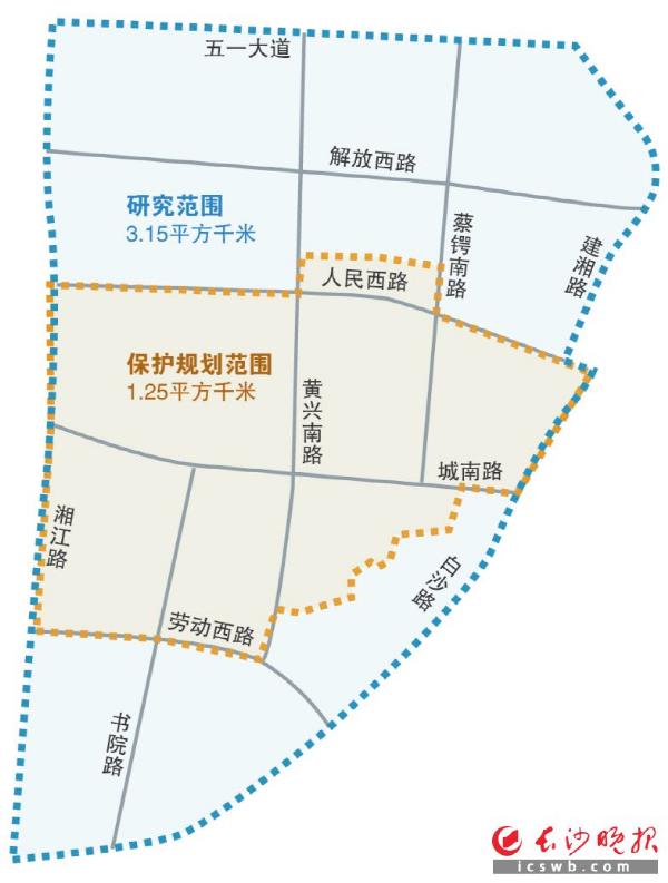 长沙古城历史文化风貌区城市设计公示