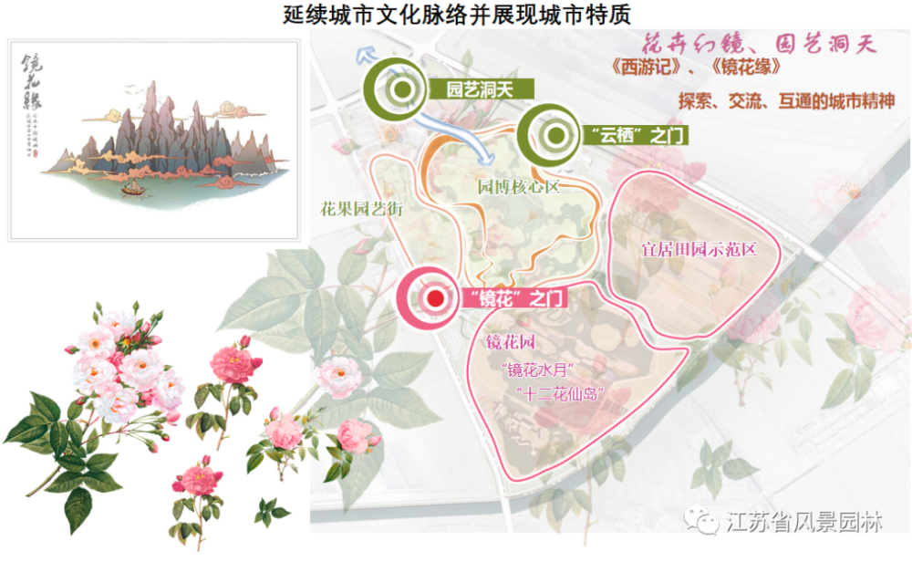 第12届江苏省园博园主题确定为“山海连云·丝路绿韵”