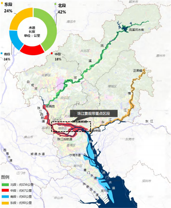 艾勇军：三个十公里大开放——让”大美珠江”回归广州人的日常