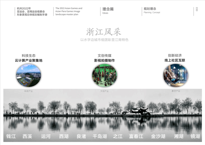 杭州2022年亚运会形象景观总体规划发布