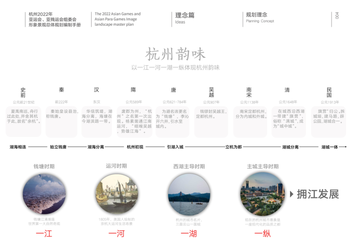 杭州2022年亚运会形象景观总体规划发布