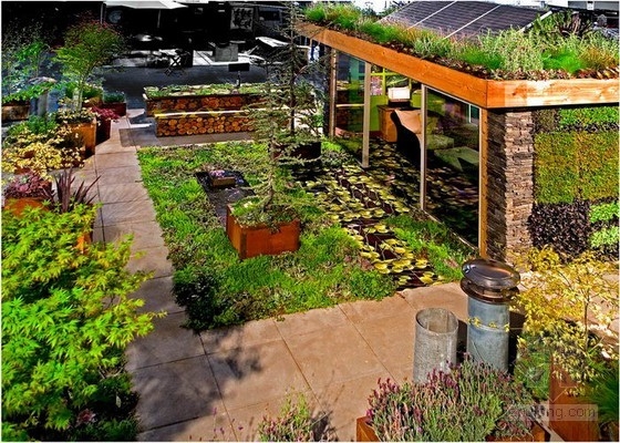悉尼屋顶花园构想
